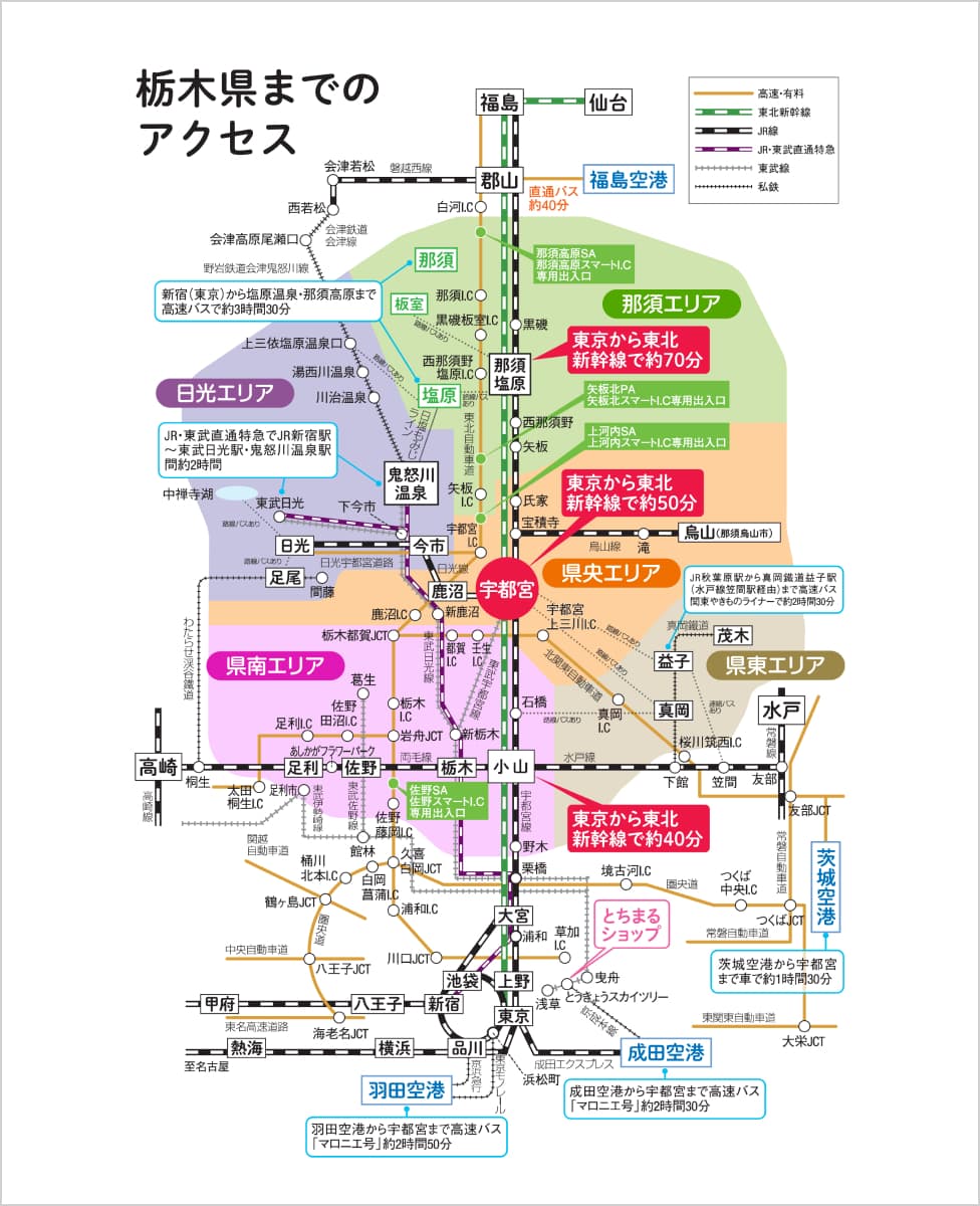 栃木県までのアクセス